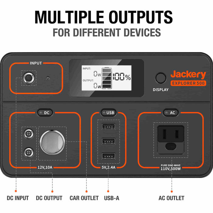 Jackery Explorer 550 Portable Power Station