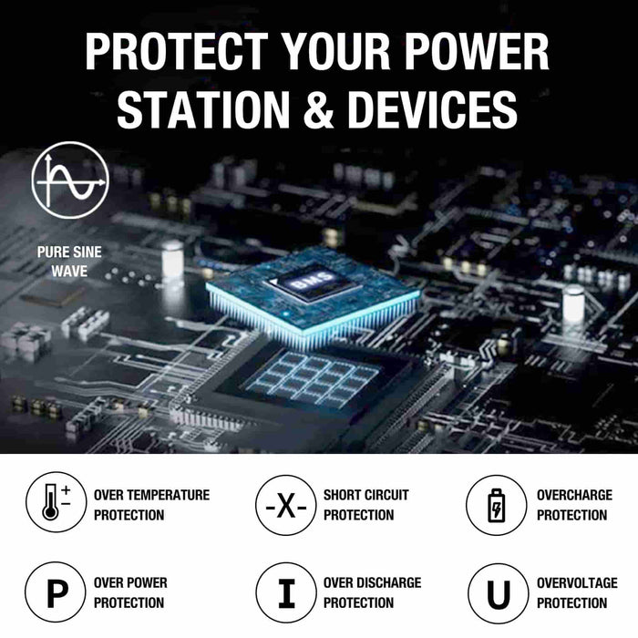 Jackery Explorer 550 Portable Power Station