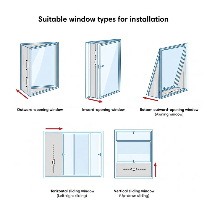 Zero Breeze Universal Window Seal Cloth for Portable Air Conditioners