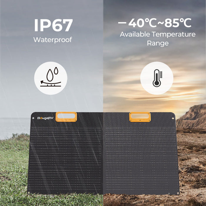 BougeRV 100-200W 12V 9BB Portable Solar Panel