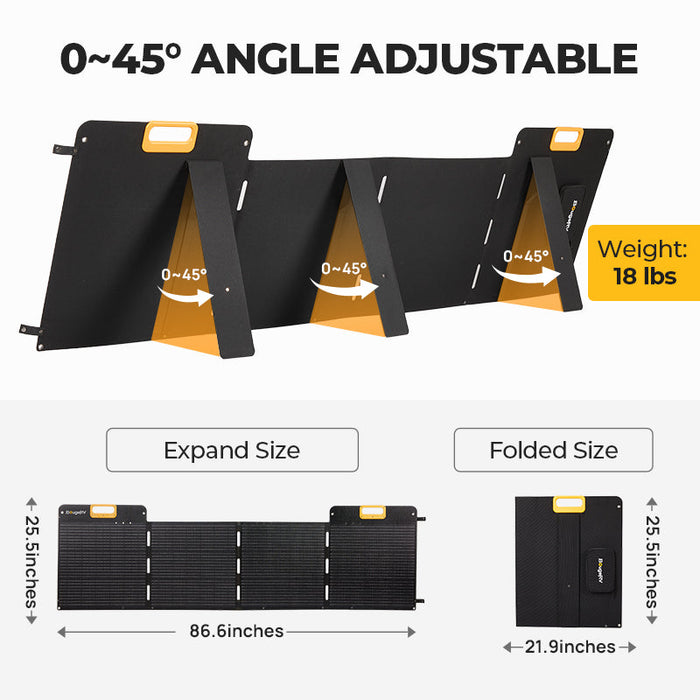 BougeRV 100-200W 12V 9BB Portable Solar Panel