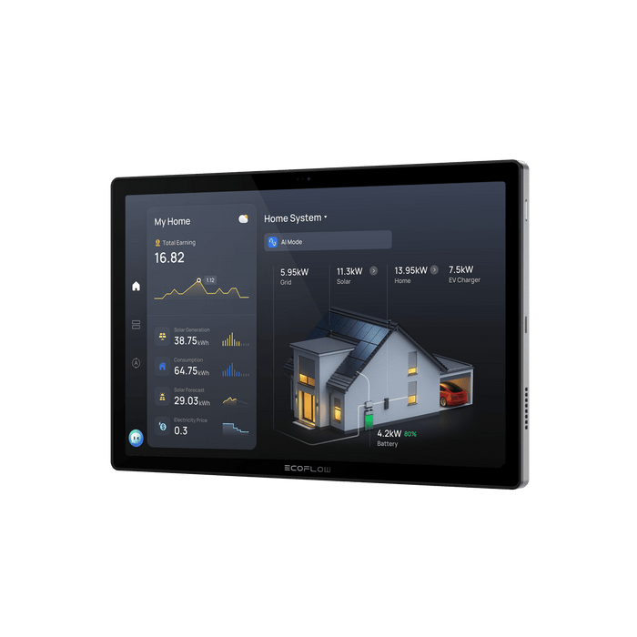 EcoFlow PowerInsight 2 Home Energy Display