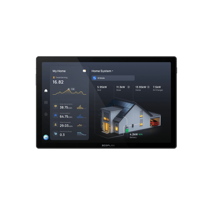EcoFlow PowerInsight 2 Home Energy Display