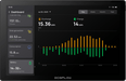 EcoFlow PowerInsight Home Energy Manager