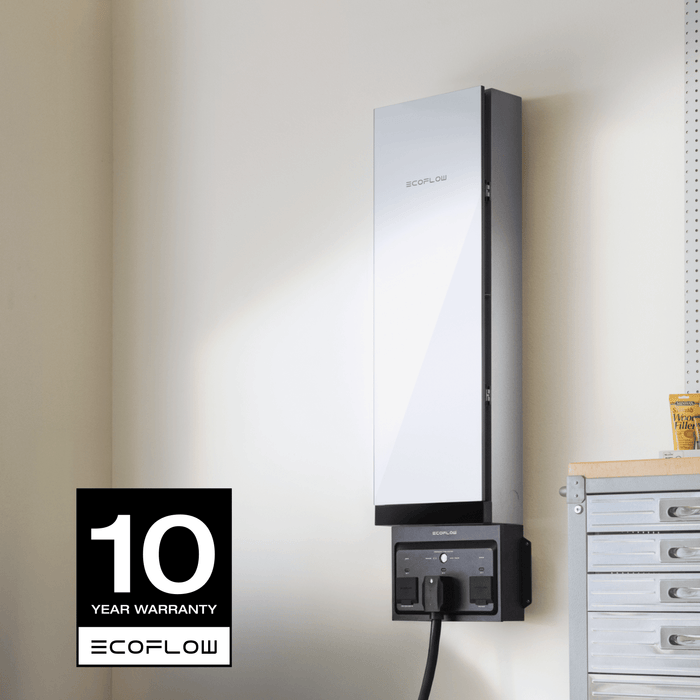 EcoFlow Smart Home Panel 3 (32 Circuits)