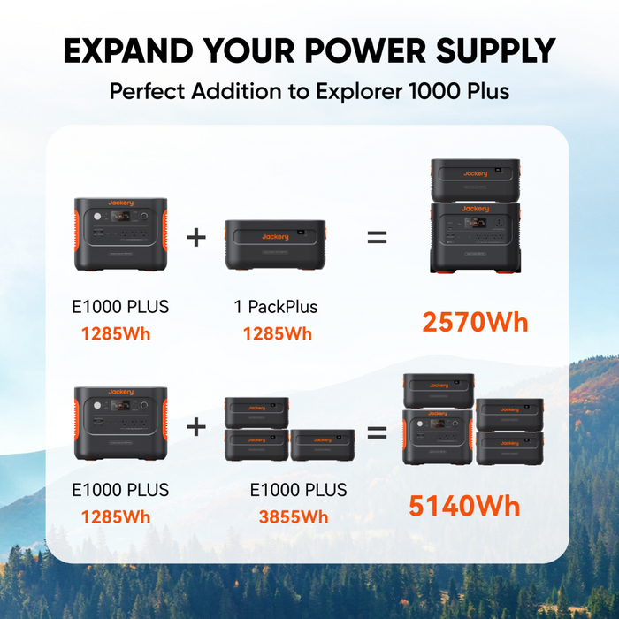 Jackery 1000 Plus Battery Pack