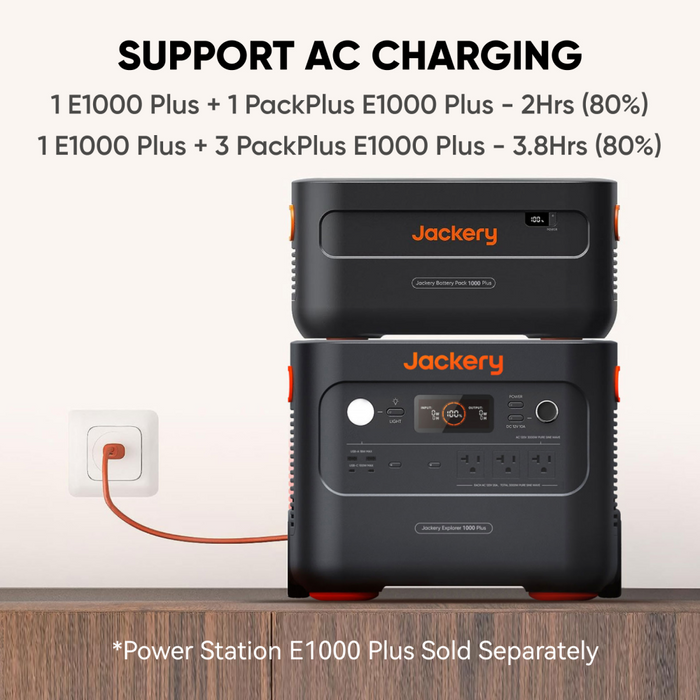 Jackery 1000 Plus Battery Pack