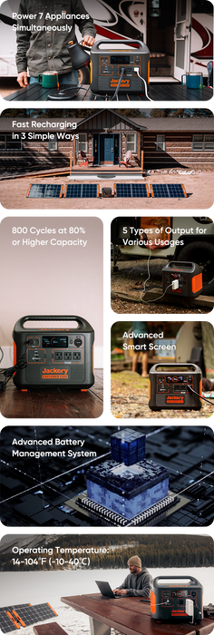 Jackery Explorer 1500 Portable Power Station