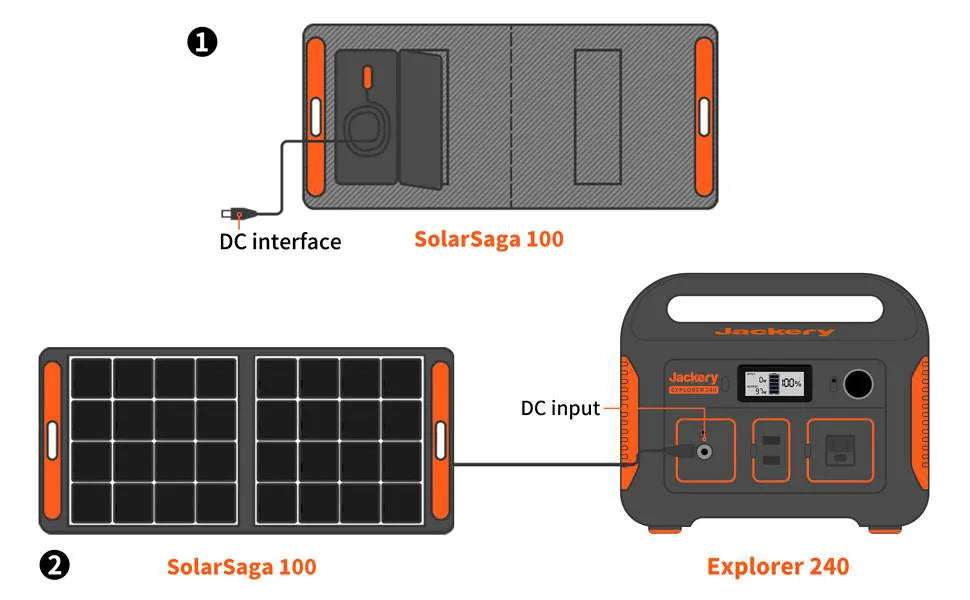 Jackery Explorer 240 Portable Power Station