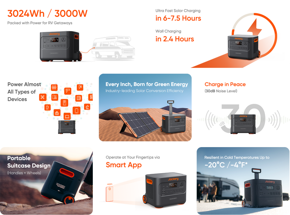 Jackery Explorer 3000 Pro Portable Power Station