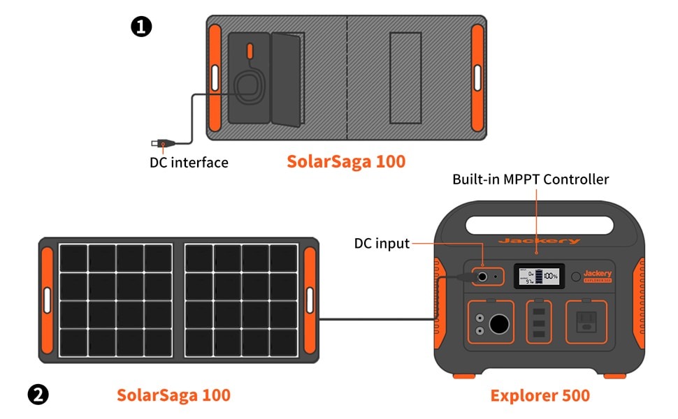 Jackery Explorer 500 Portable Power Station