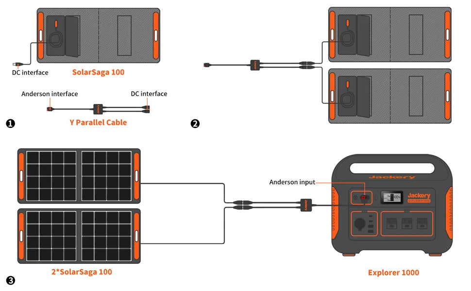 Jackery Explorer 880 Pro Portable Power Station