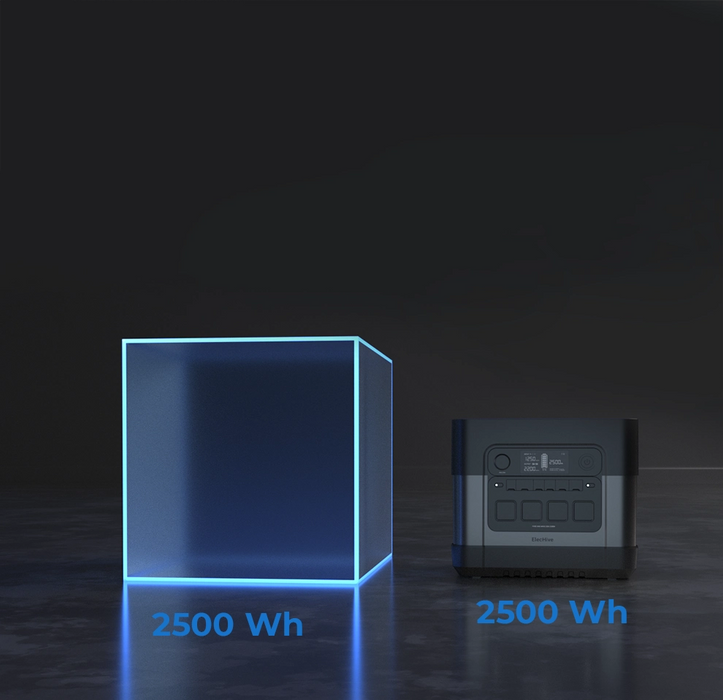 Zero Breeze ElecHive 2500 Portable Power Station