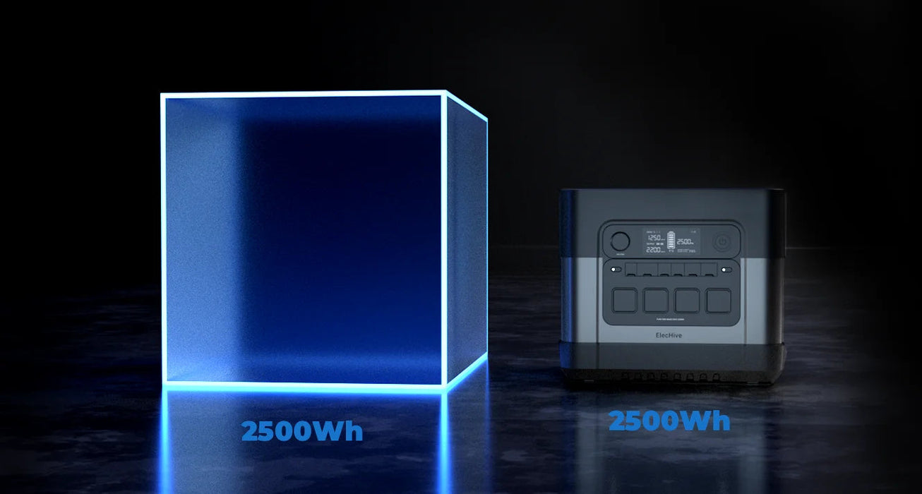 Zero Breeze ElecHive 2500 Portable Power Station